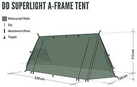 DD SuperLight A-Frame Tent Aフレーム テント パップテント 軍幕